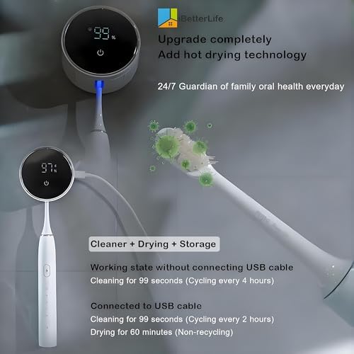 Compact Wall-Mounted Toothbrush Razor Holder with Smart Sensors