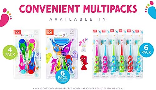 Farber Baby Toothbrush Holder Set Kids Bathroom Organizers