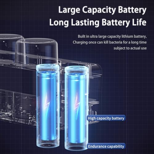 Wekity Rechargeable Toothbrush Holder with 8000mAh Battery
