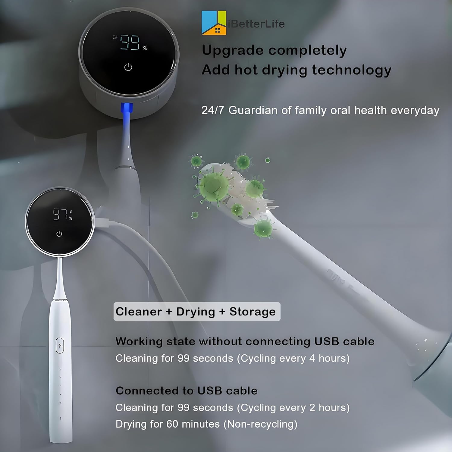 Compact Wall-Mounted Toothbrush Razor Holder with Smart Sensors