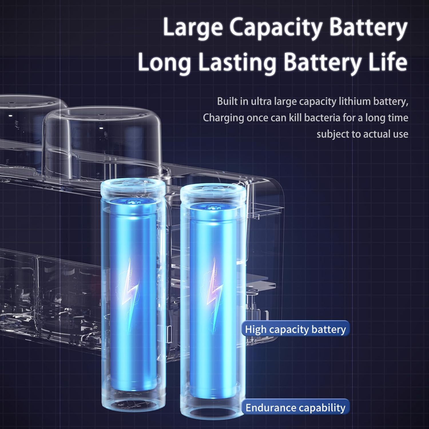 Wekity Rechargeable Toothbrush Holder with 8000mAh Battery