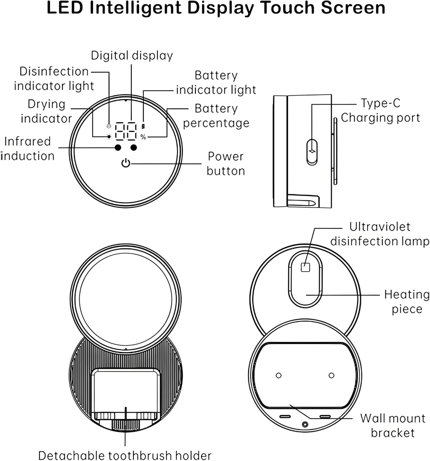 Compact Wall-Mounted Toothbrush Razor Holder with Smart Sensors