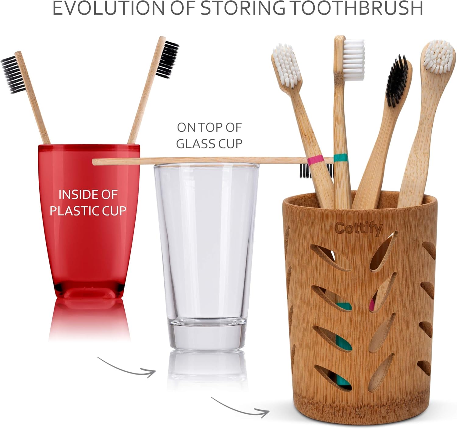 Eco-Friendly Bamboo Toothbrush Holder with Drainage - Multi-Functional in the Bathroom Kitchen